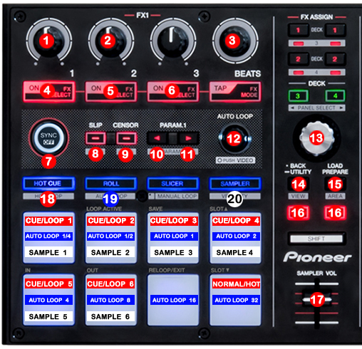 Pioneer DDJ-SP 1 (MIDI – FX Module) | DJ ProMixer